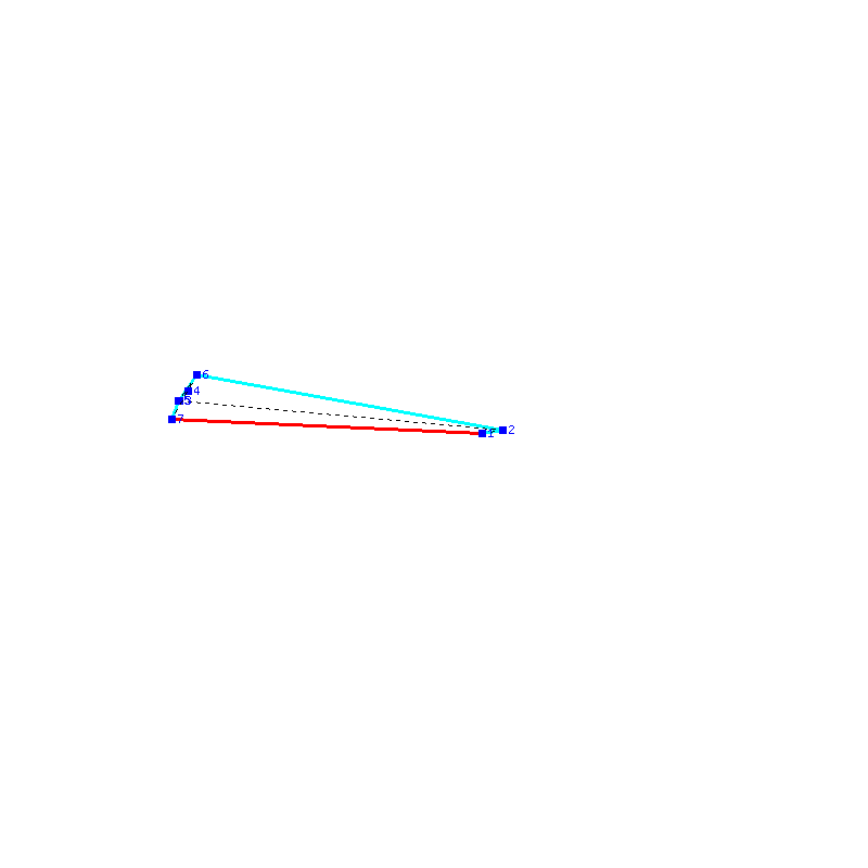Flugauswertung